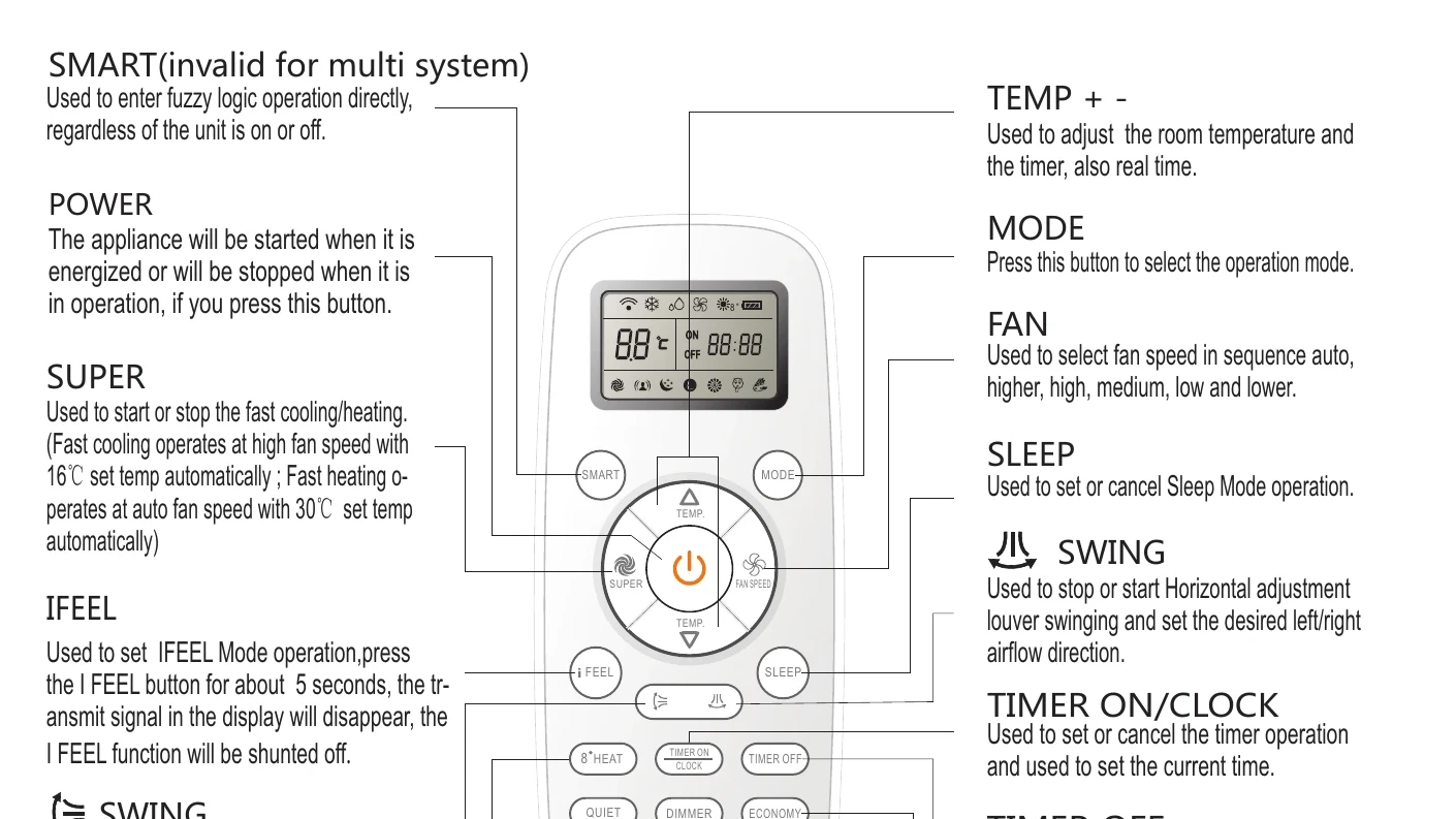 Manual for L1-04
