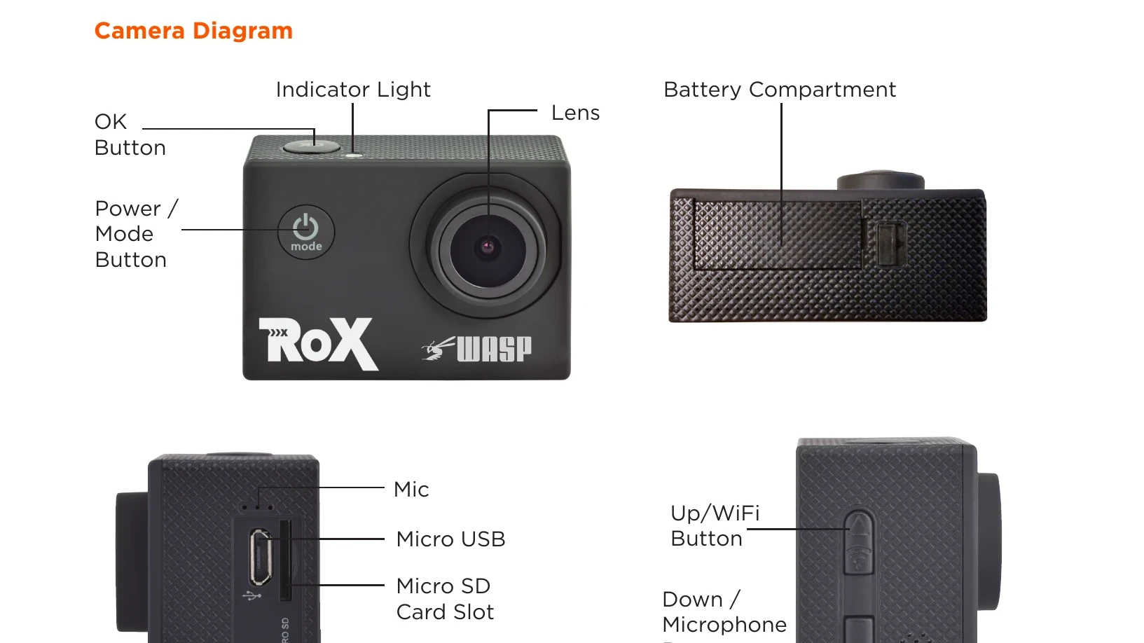Manual for 9940 ROX