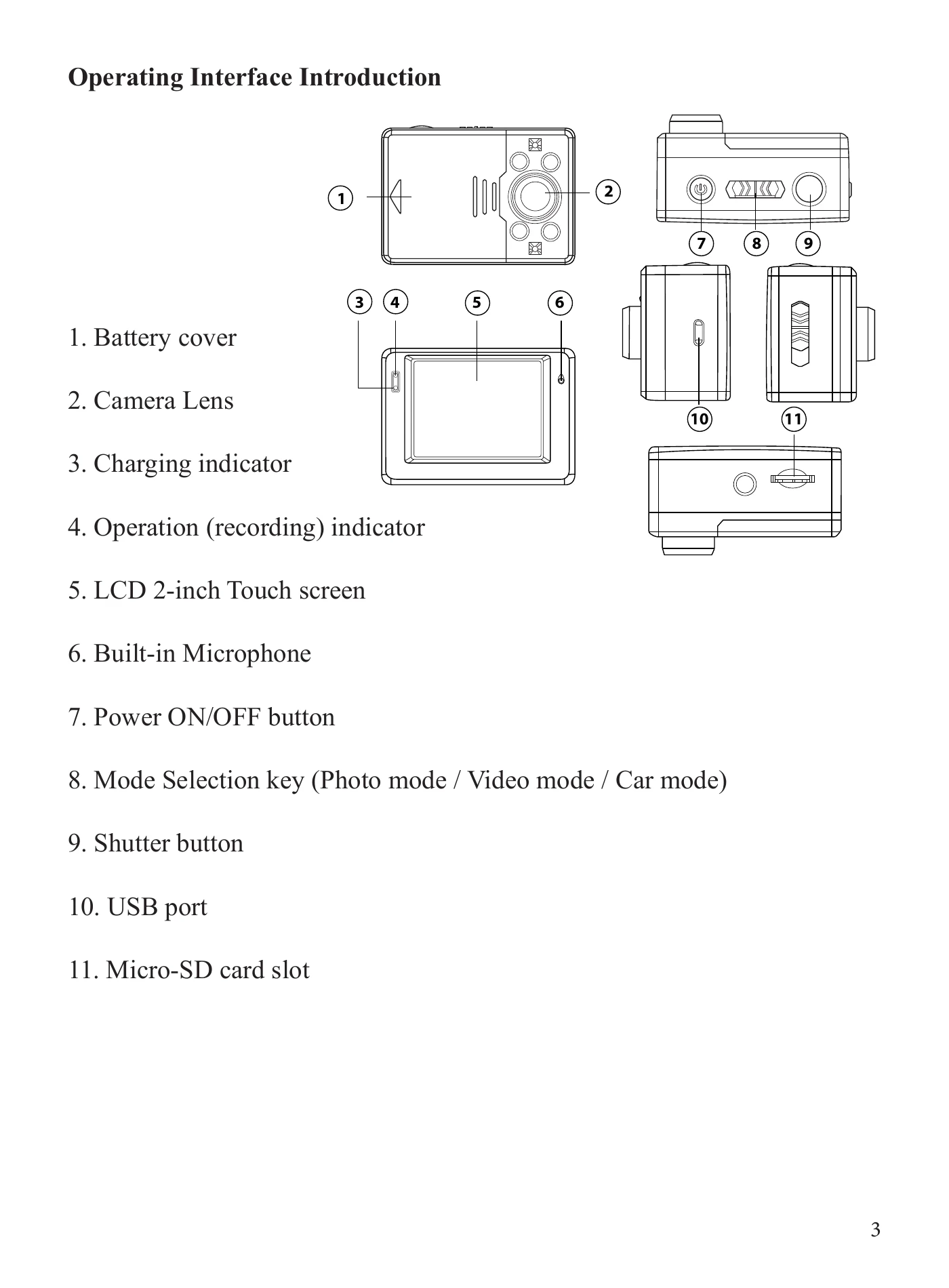 Manual for 9903