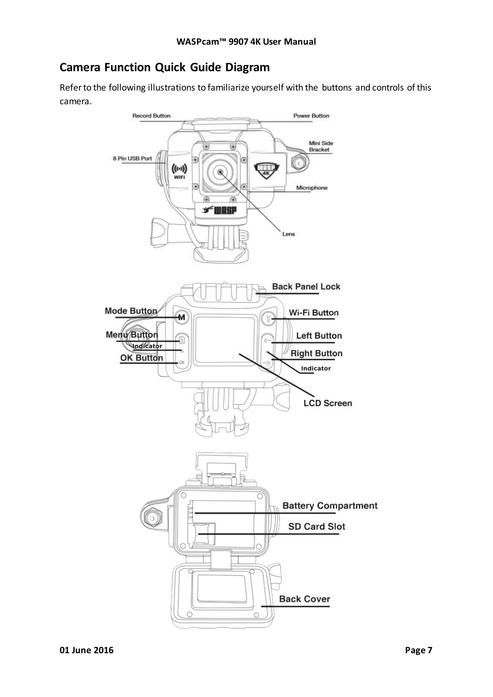 Manual for 9907 4K