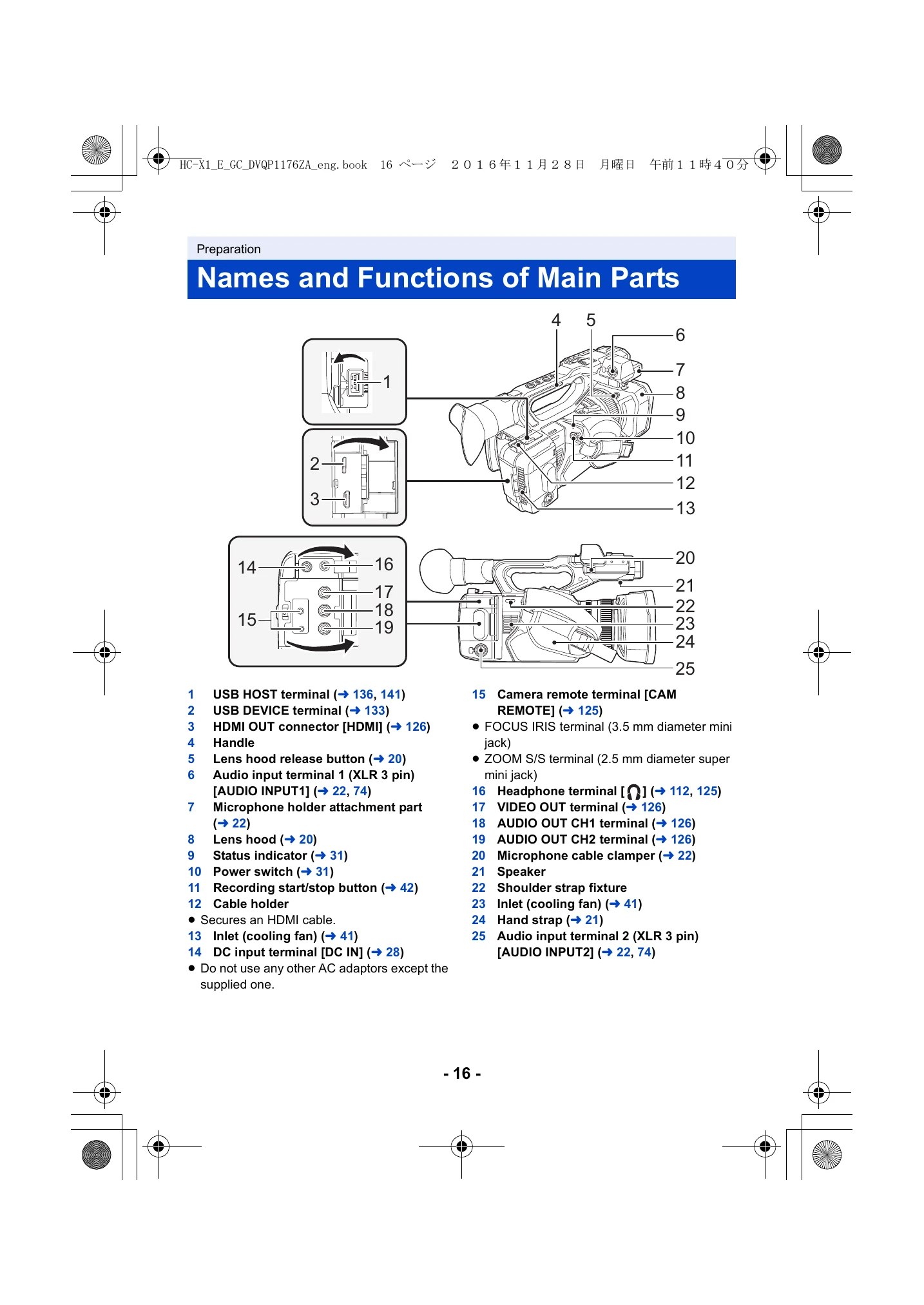 Manual for HC-X1