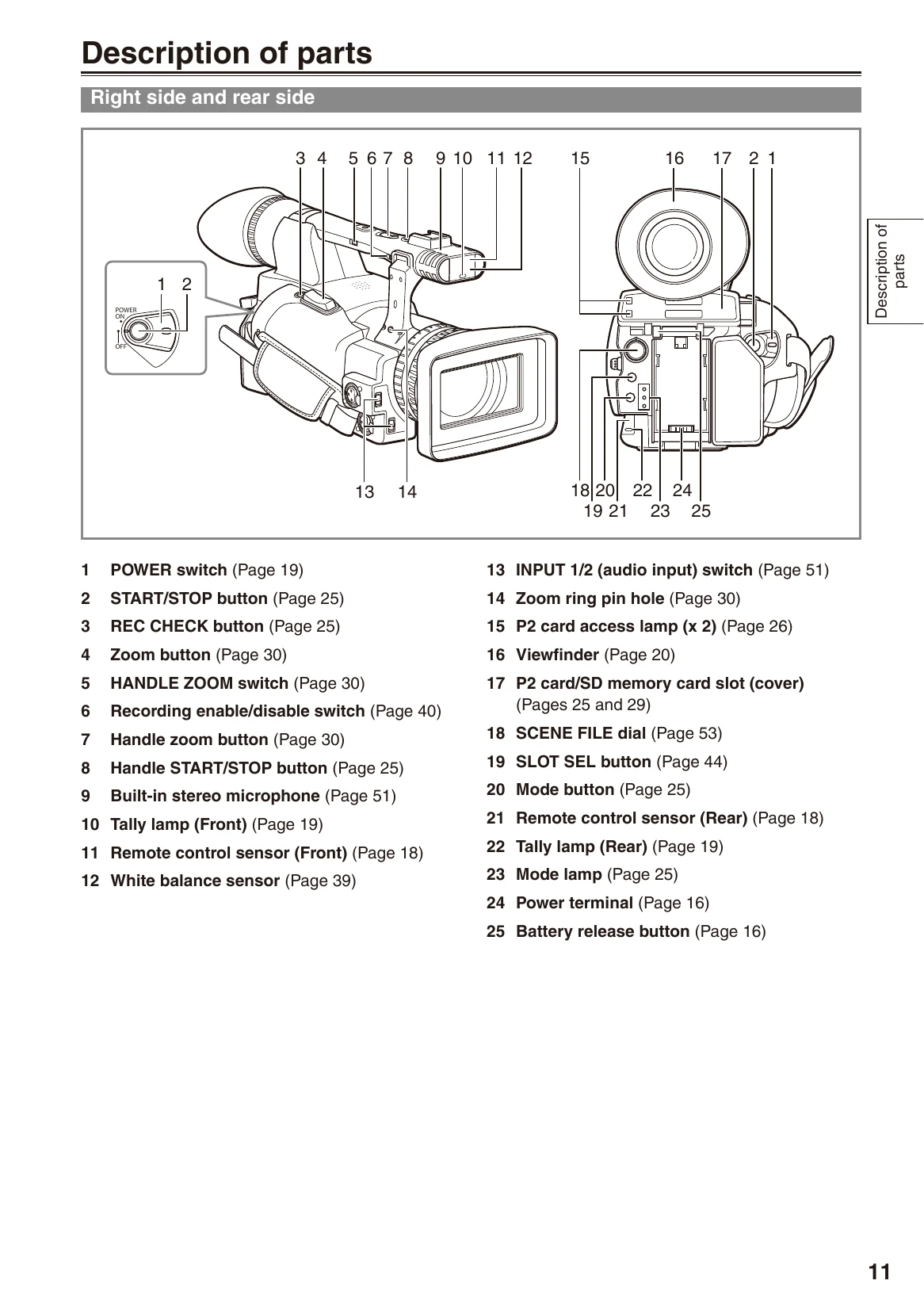 Manual for AG-HPX170P