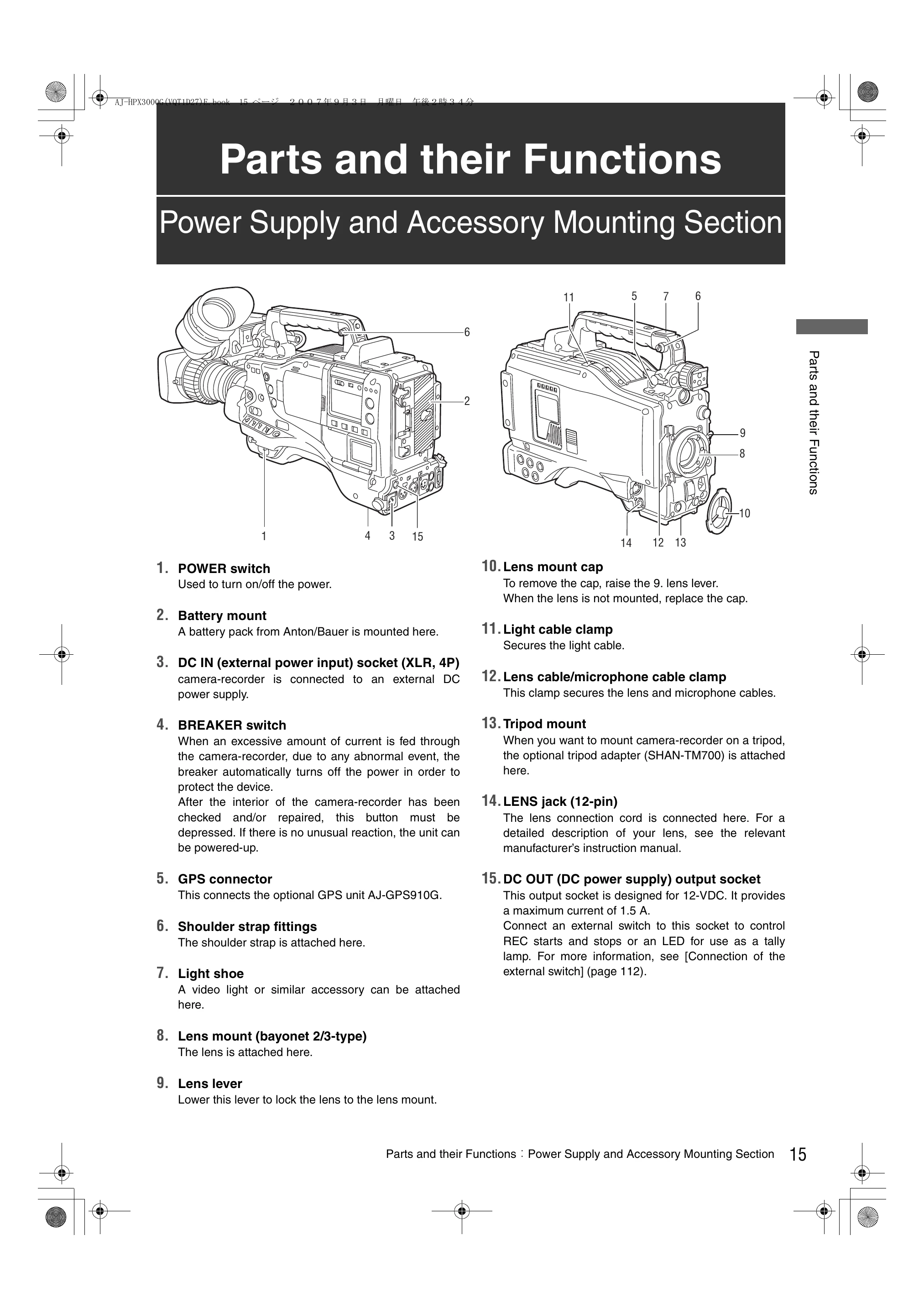 Manual for AJ-HPX3000G
