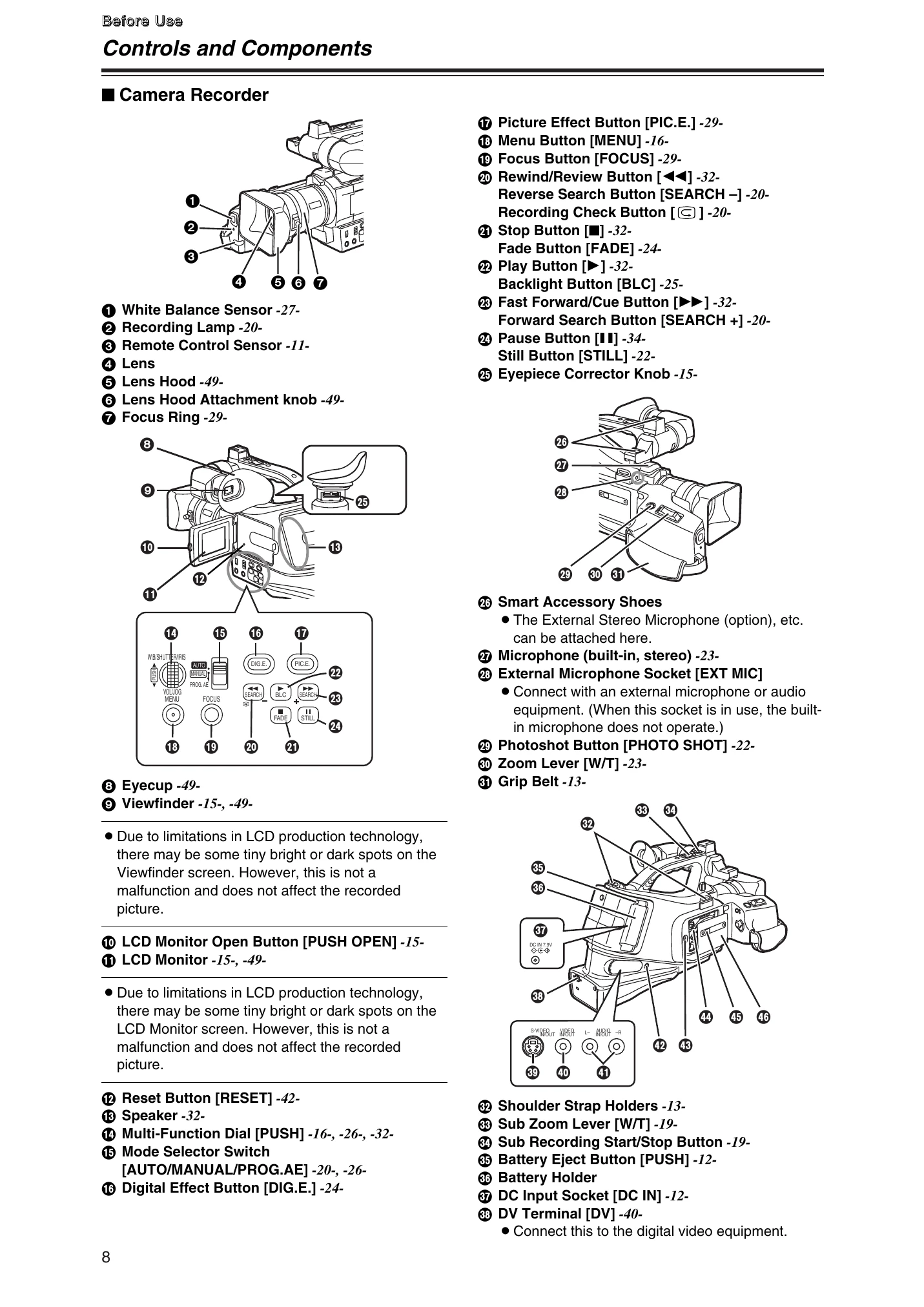 Manual for AG-DVC7P
