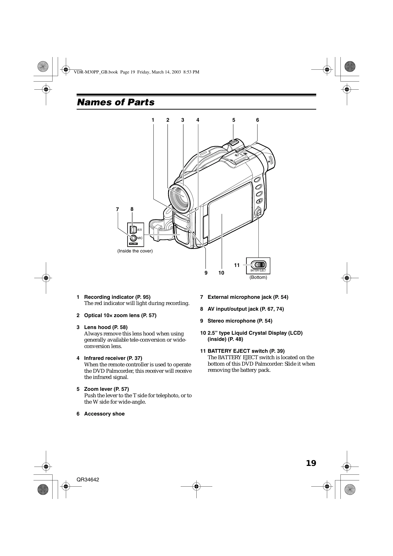 Manual for VDR-M30PP
