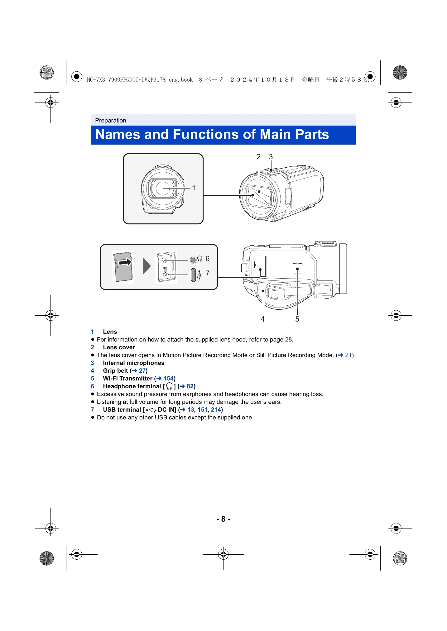 Manual for HC-VX3