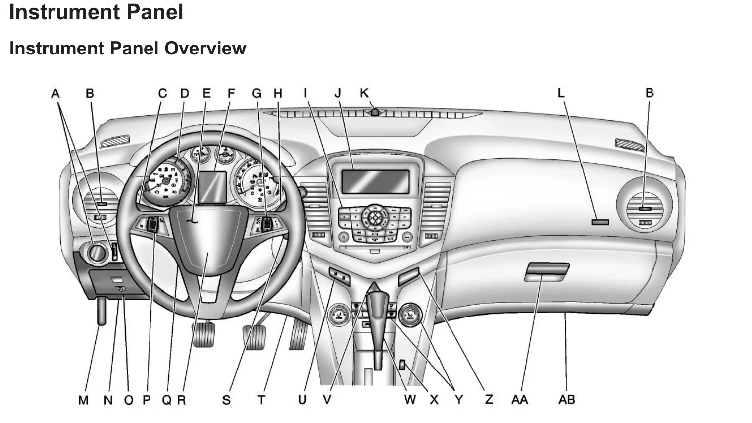Manual for CRUZE 2011 - Troubleshooting and error codes + PDF Download