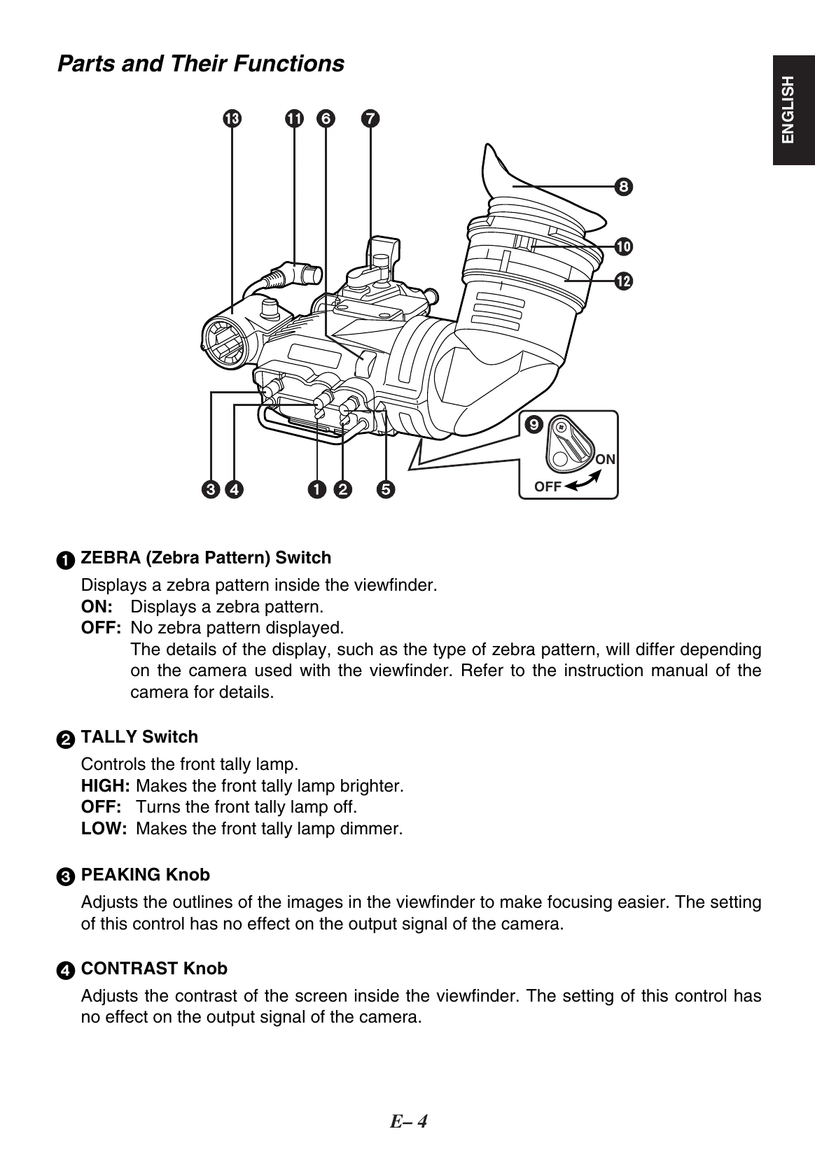 Manual for AJ-HVF20P