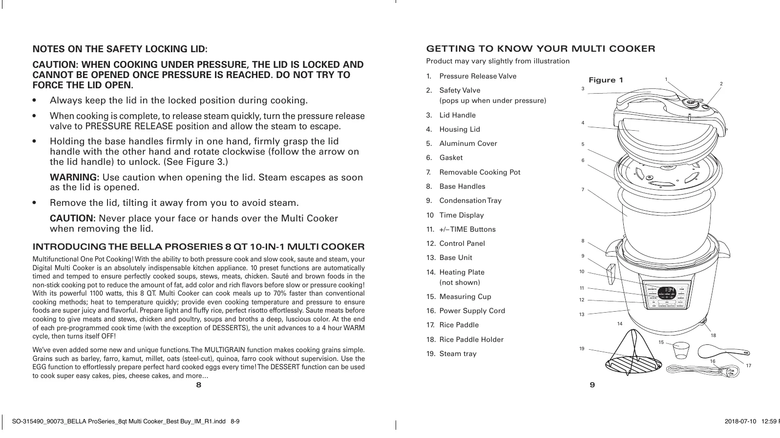 Manual for 90073 - Troubleshooting and error codes + PDF Download