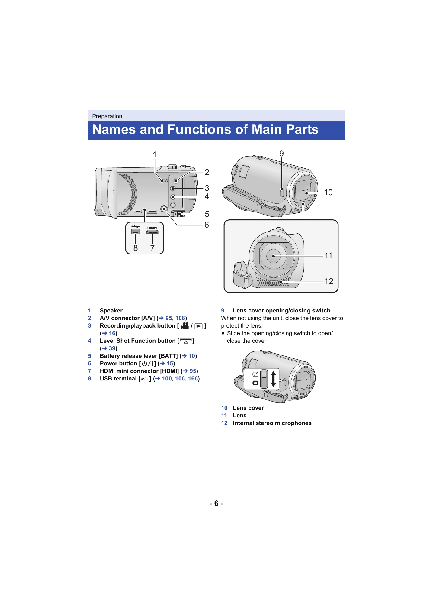 Manual for HC-V270