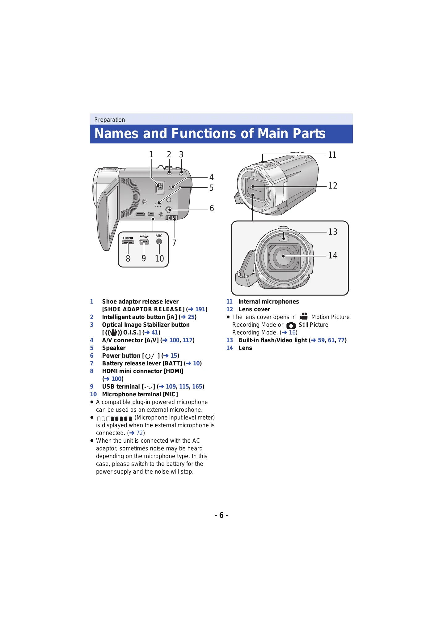 Manual for HC-V720