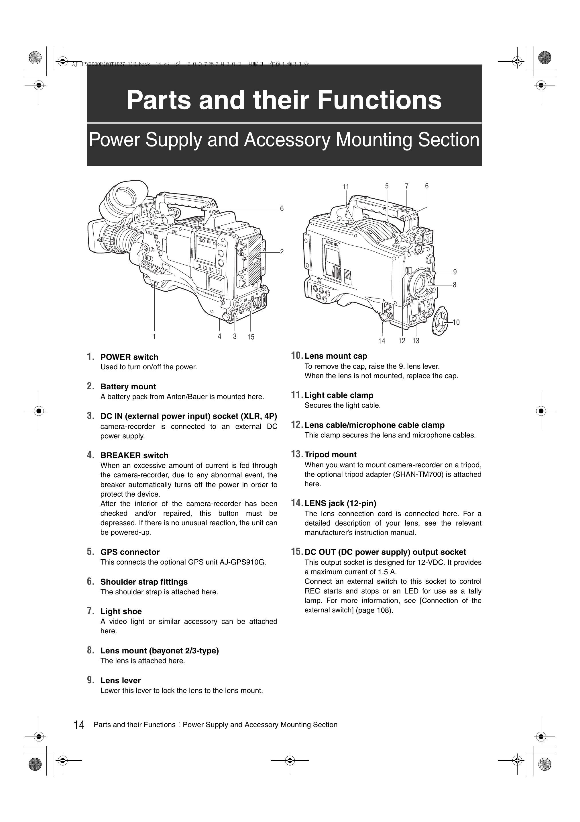 Manual for AJ-HPX2000P