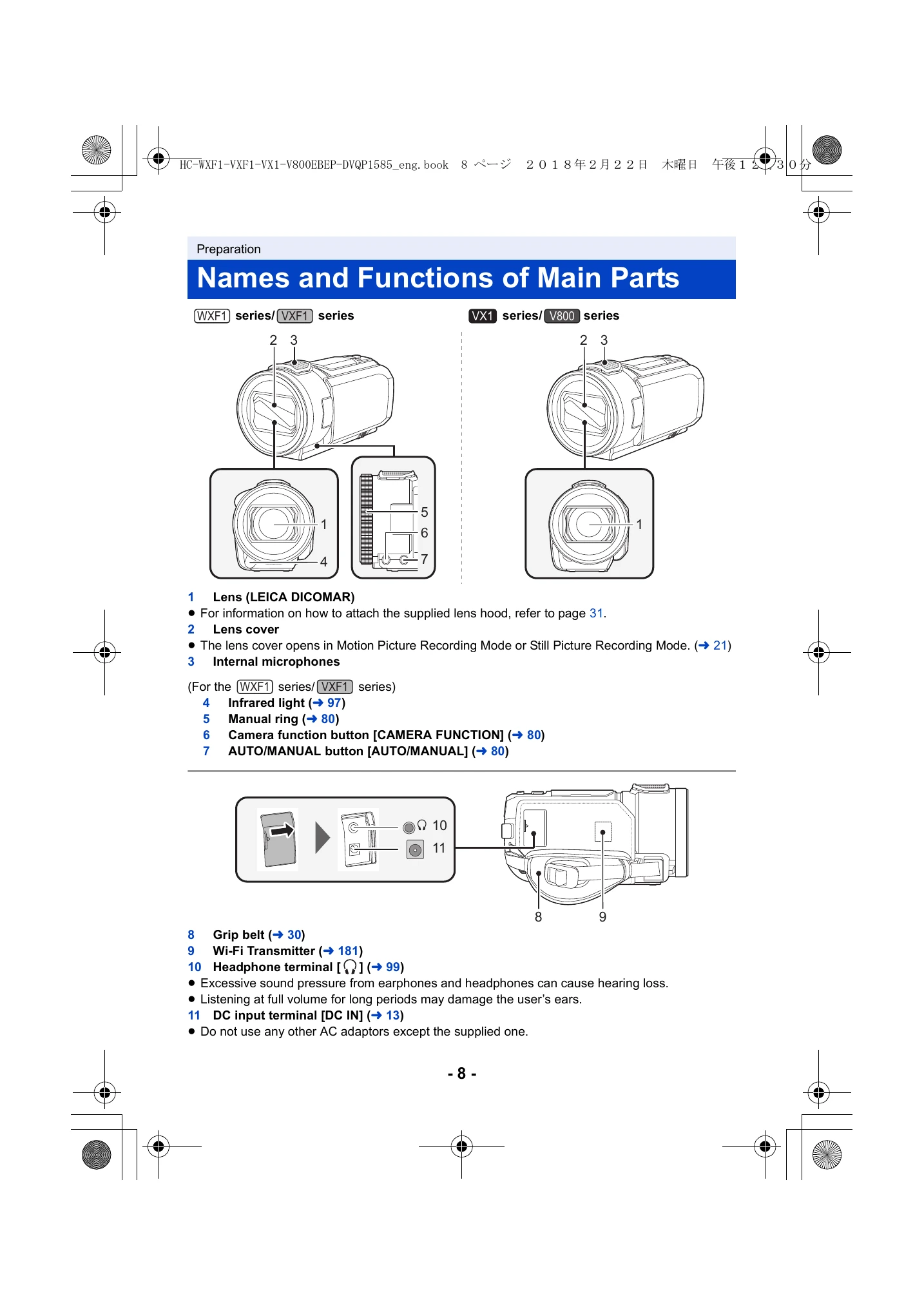 Manual for HC-V808