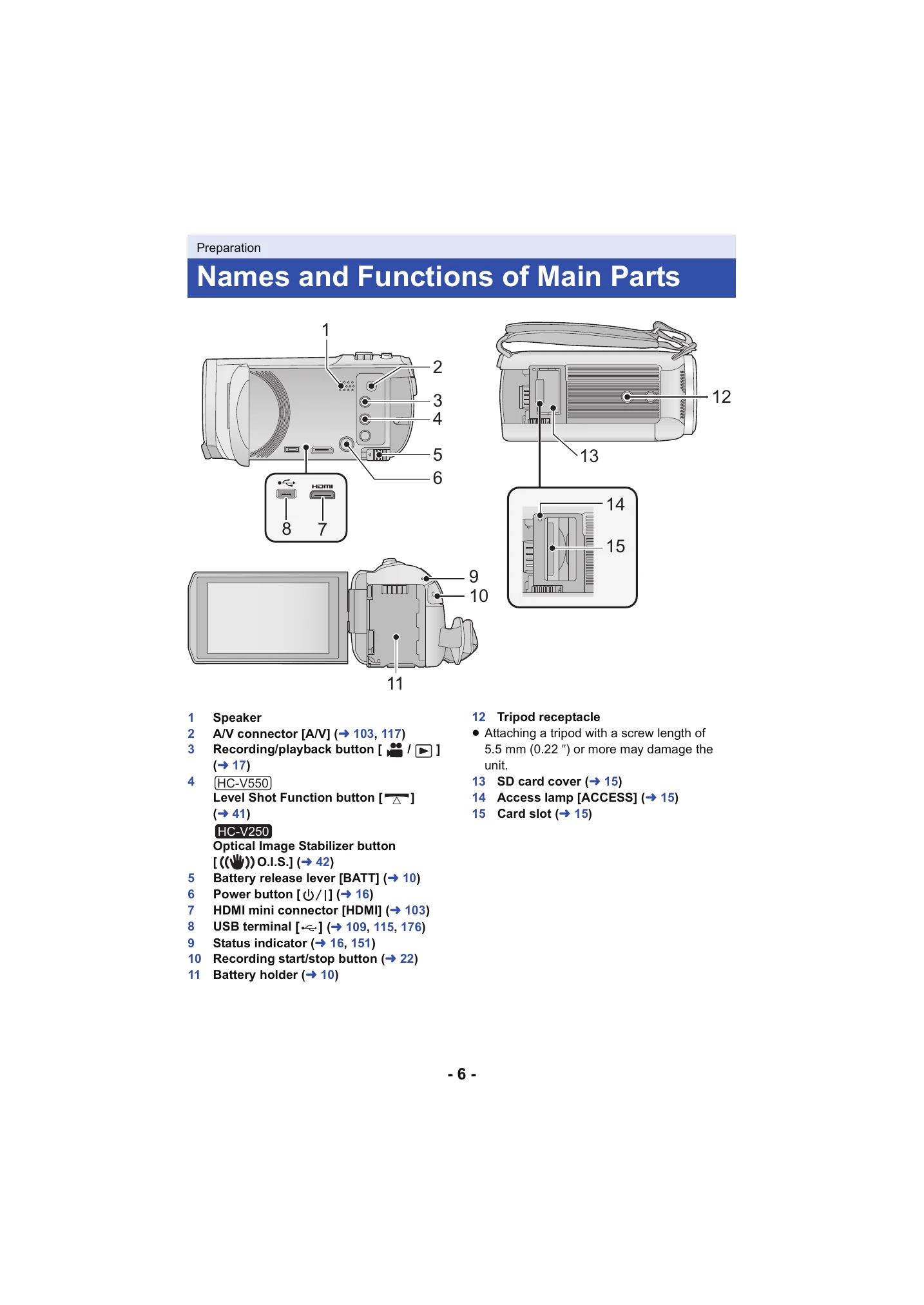 Manual for HC-V550, HC-V250