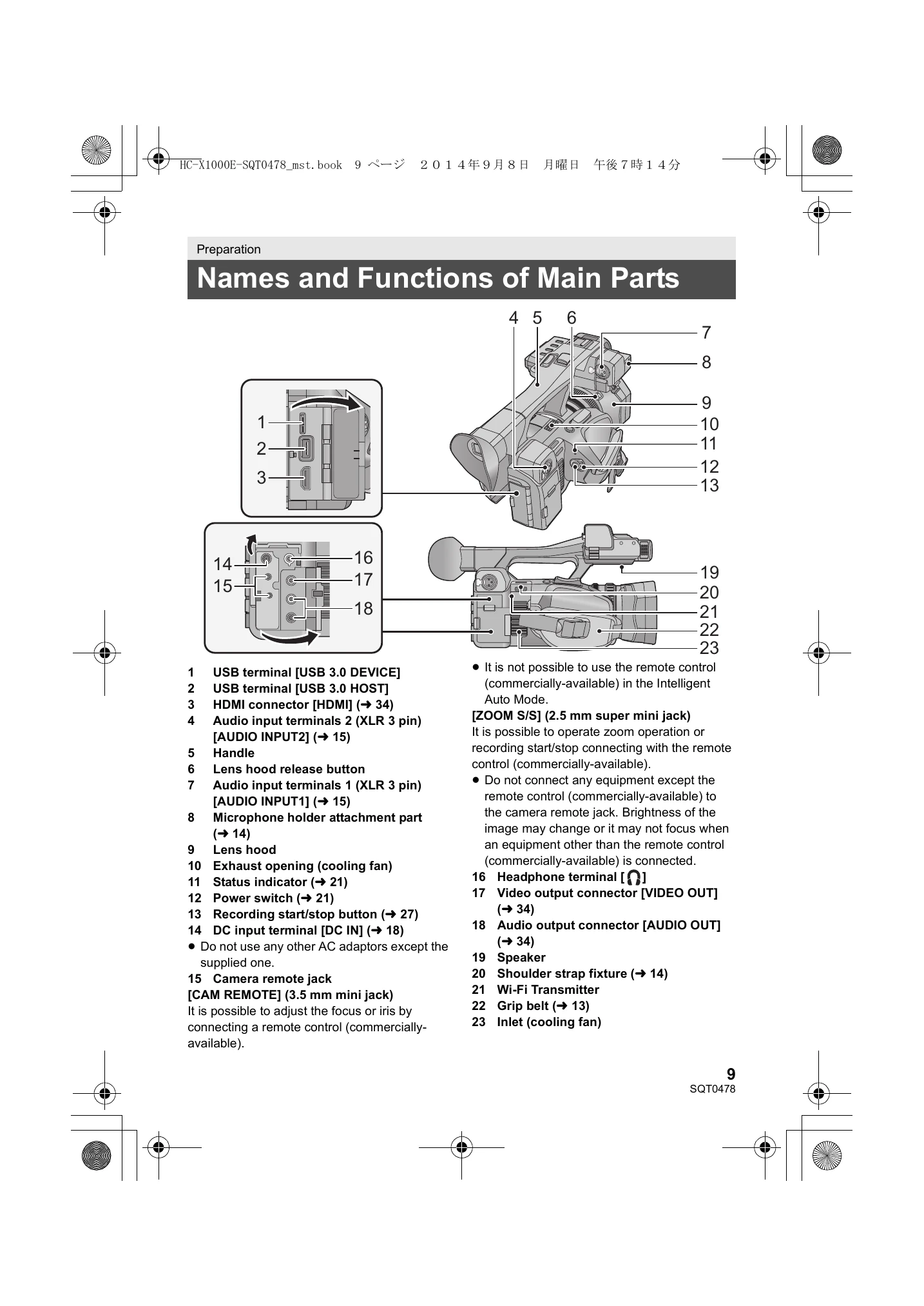 Manual for HC-X1000