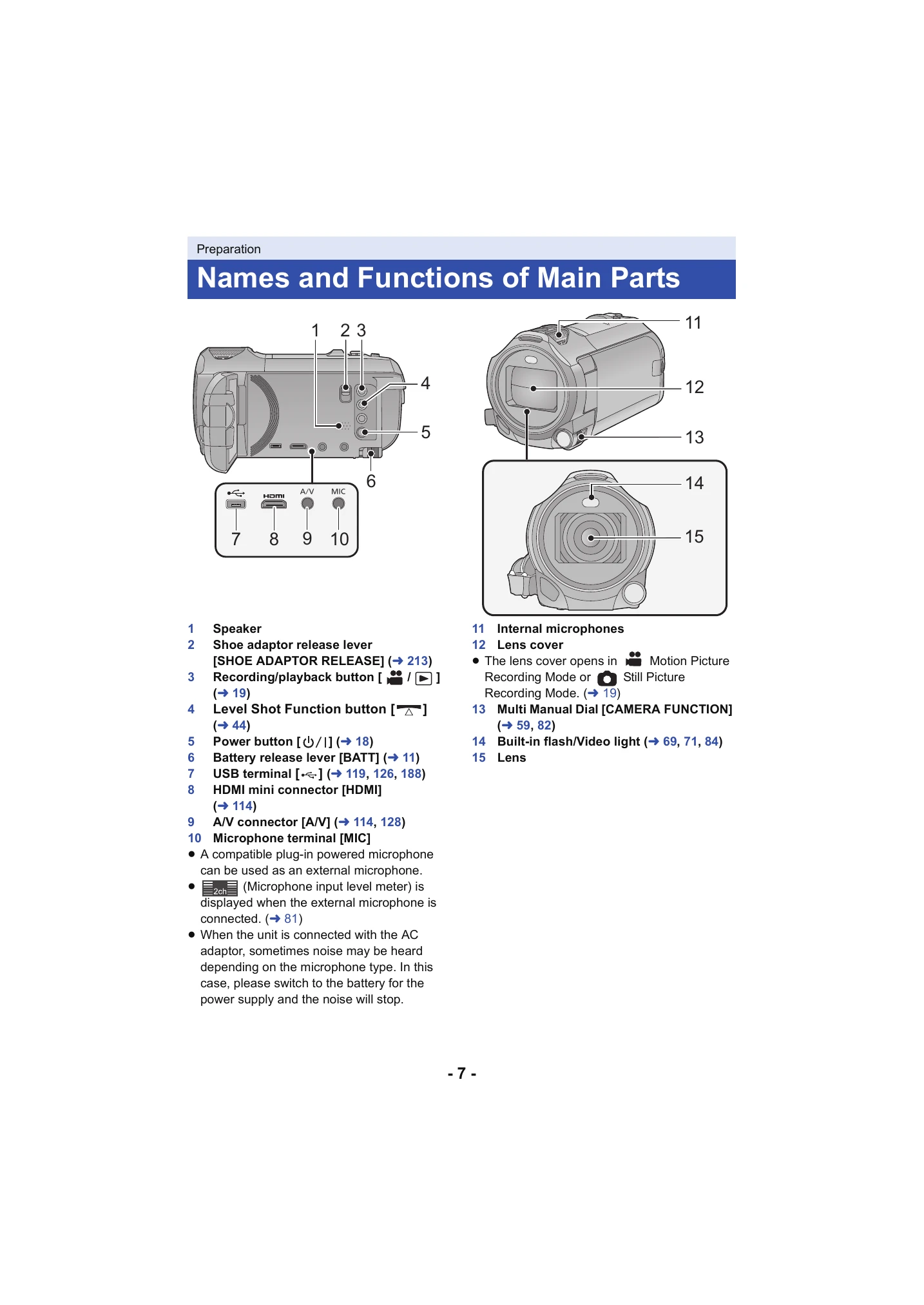 Manual for HC-W850