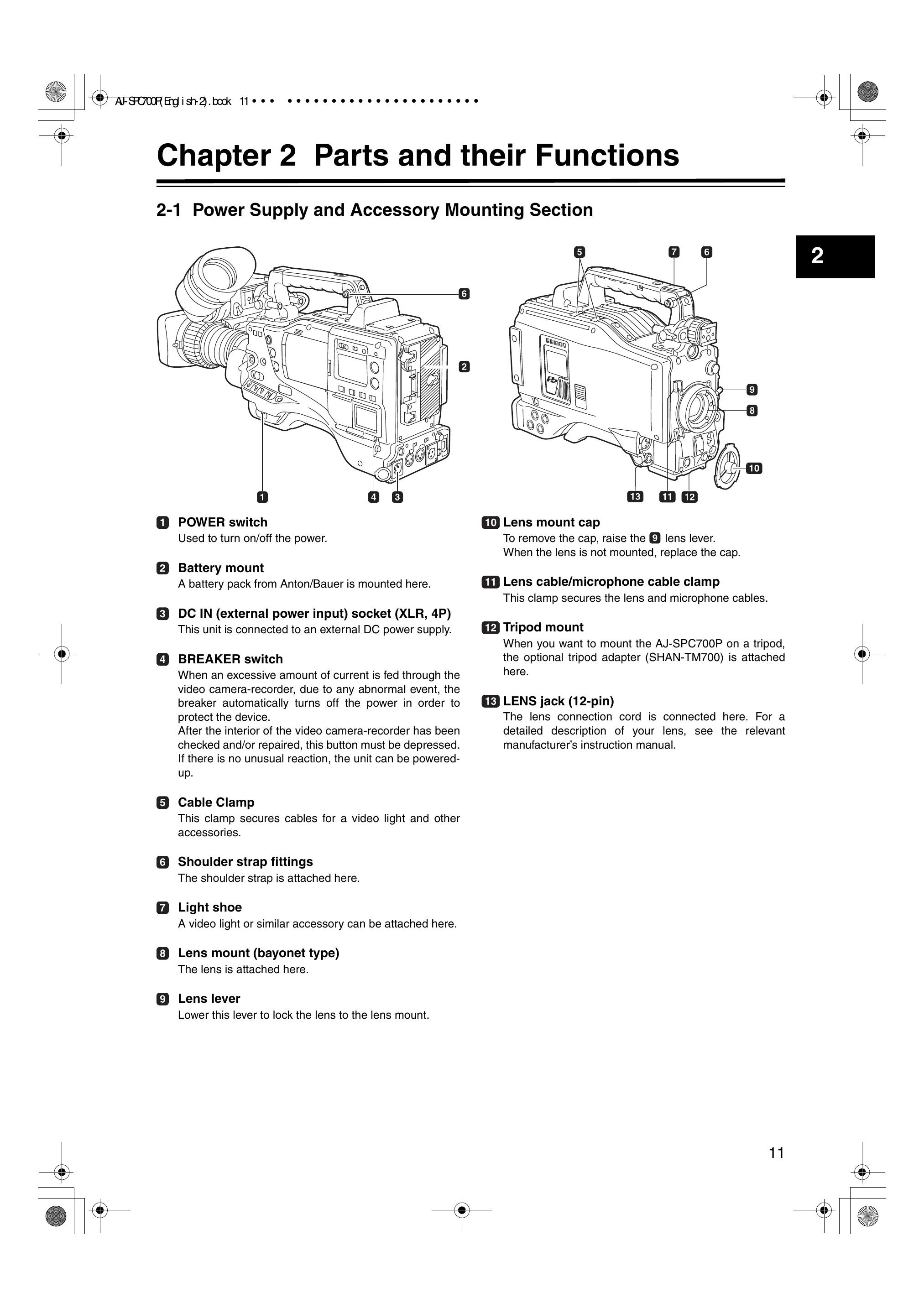 Manual for AJ-SPC700P