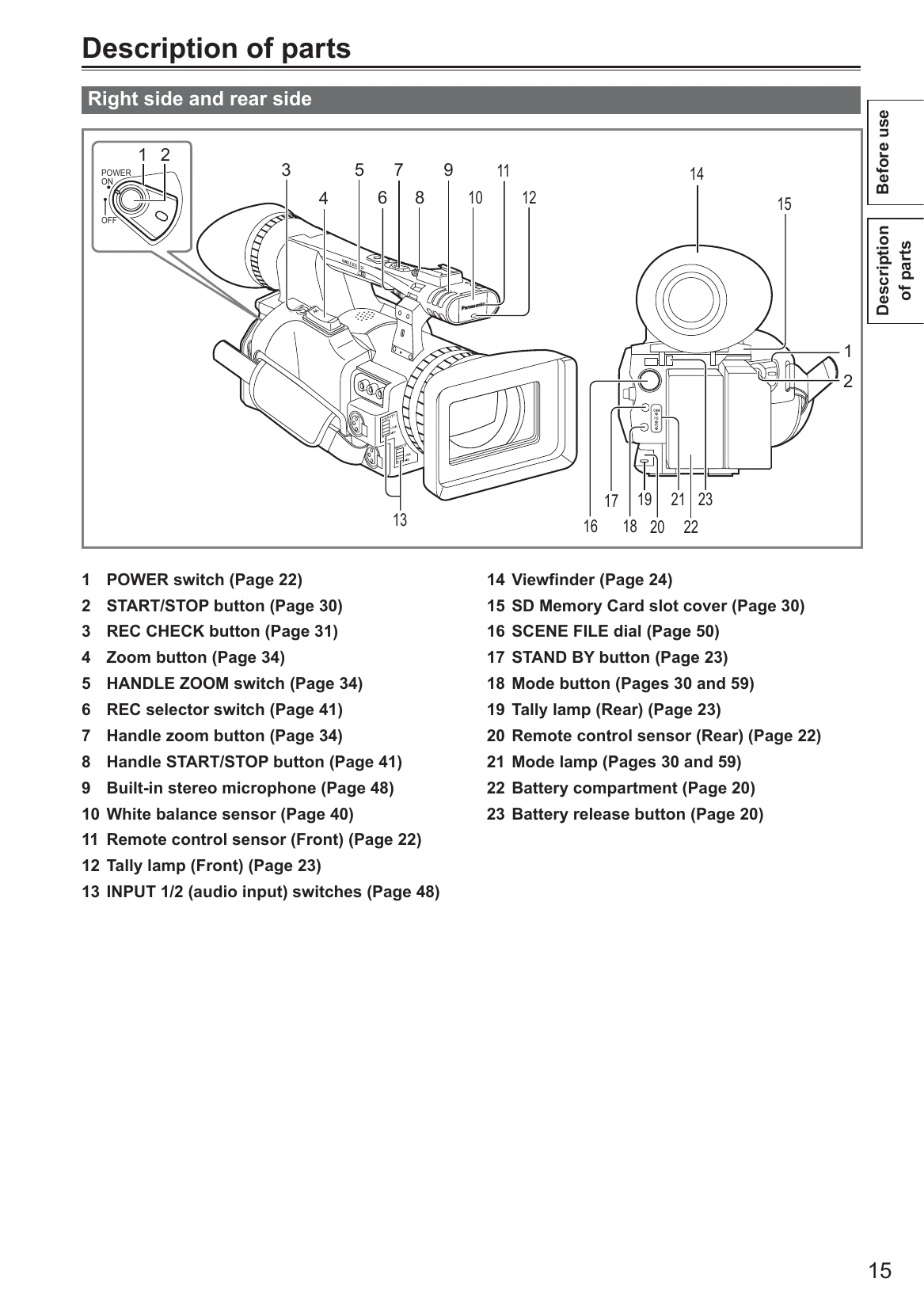 Manual for AG-HMC150P