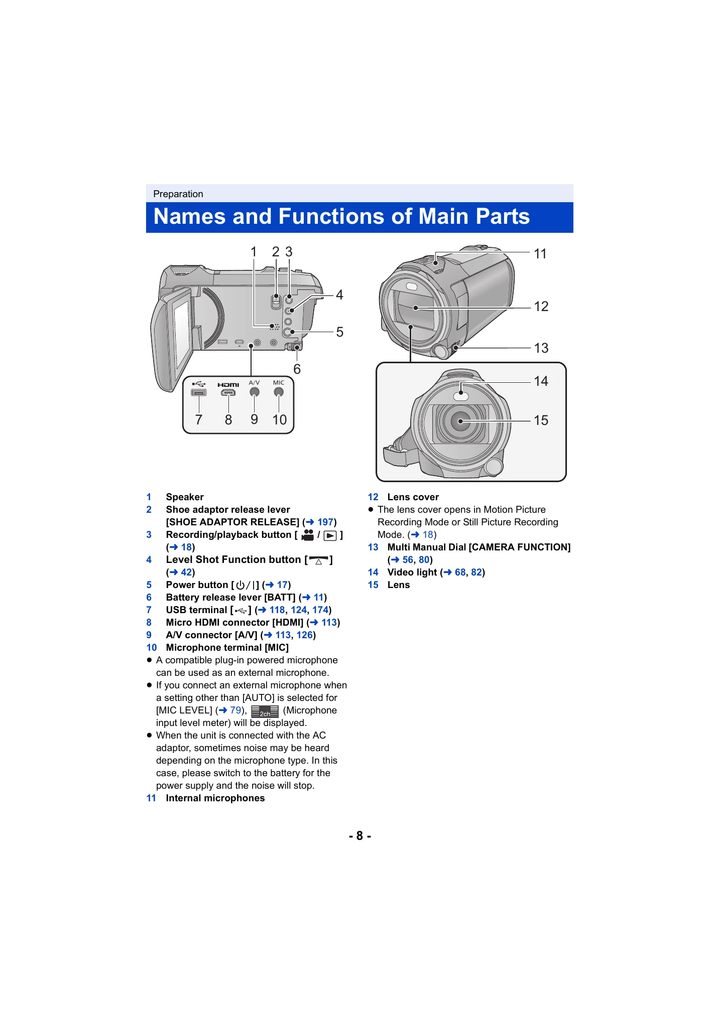 Manual for HC-V785