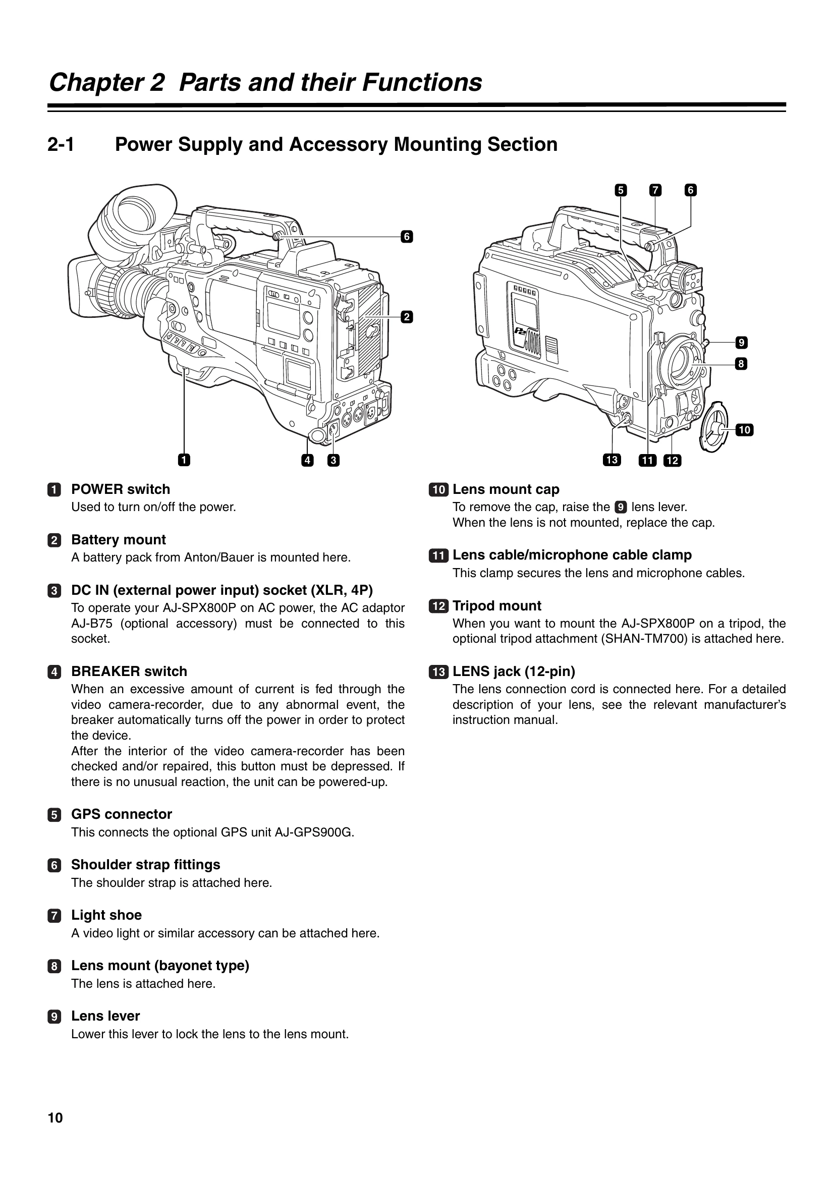 Manual for AJ-SPX800P