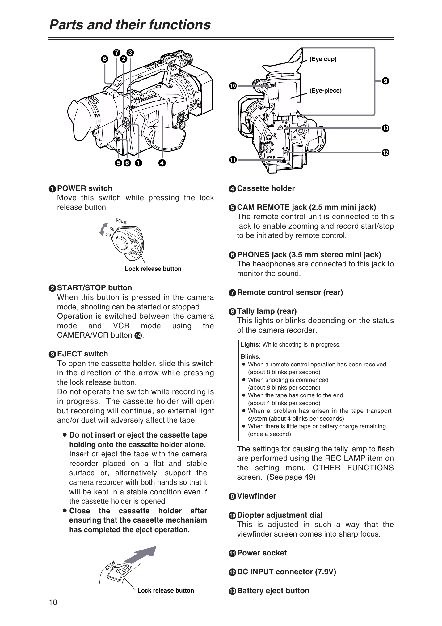 Manual for AG-DVX100AP