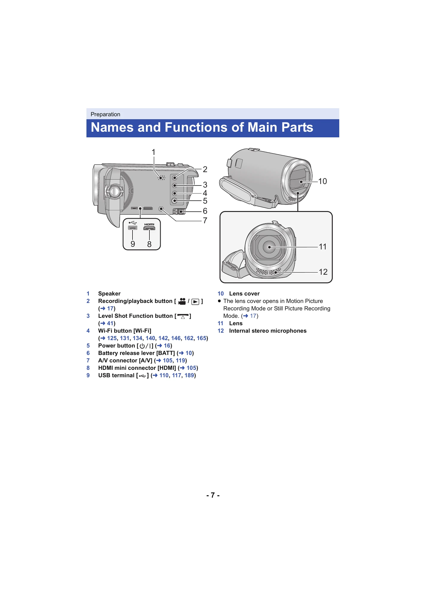Manual for HC-W570