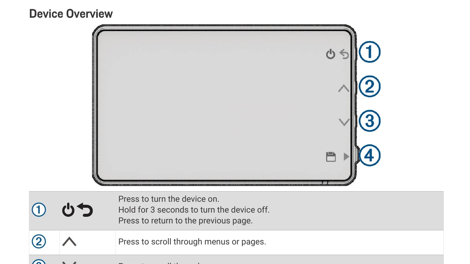 Manual for Garmin Dash Cam Live