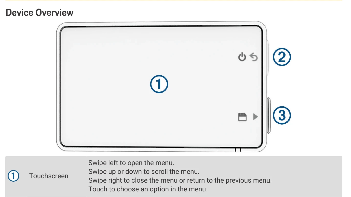 Manual for X310