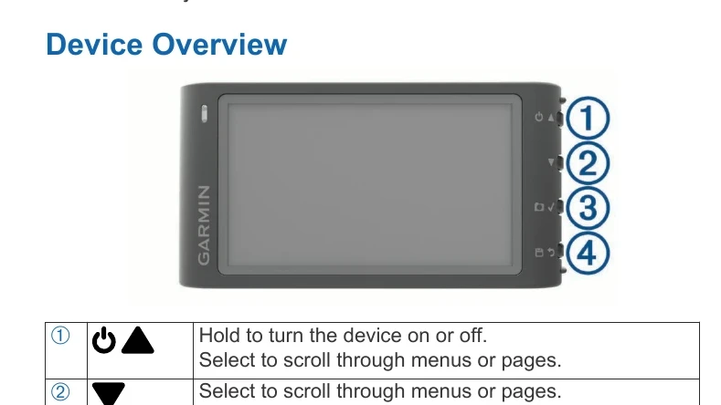 Manual for Dash Cam 30/35