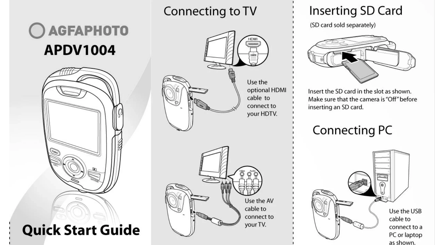 Quick Start Guide for APDV1004
