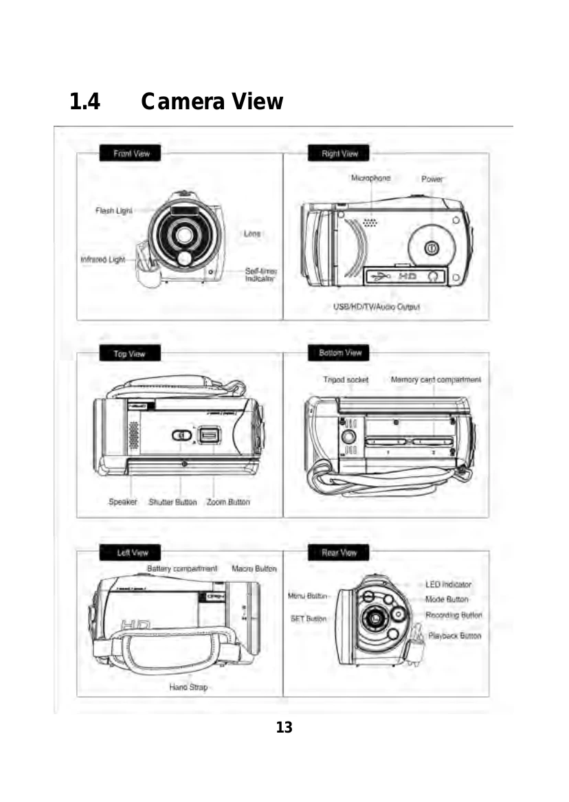 Manual for Microflex 102