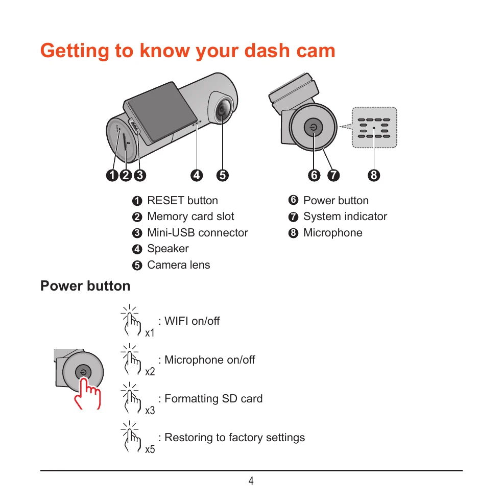 Manual for MiVue™ J30