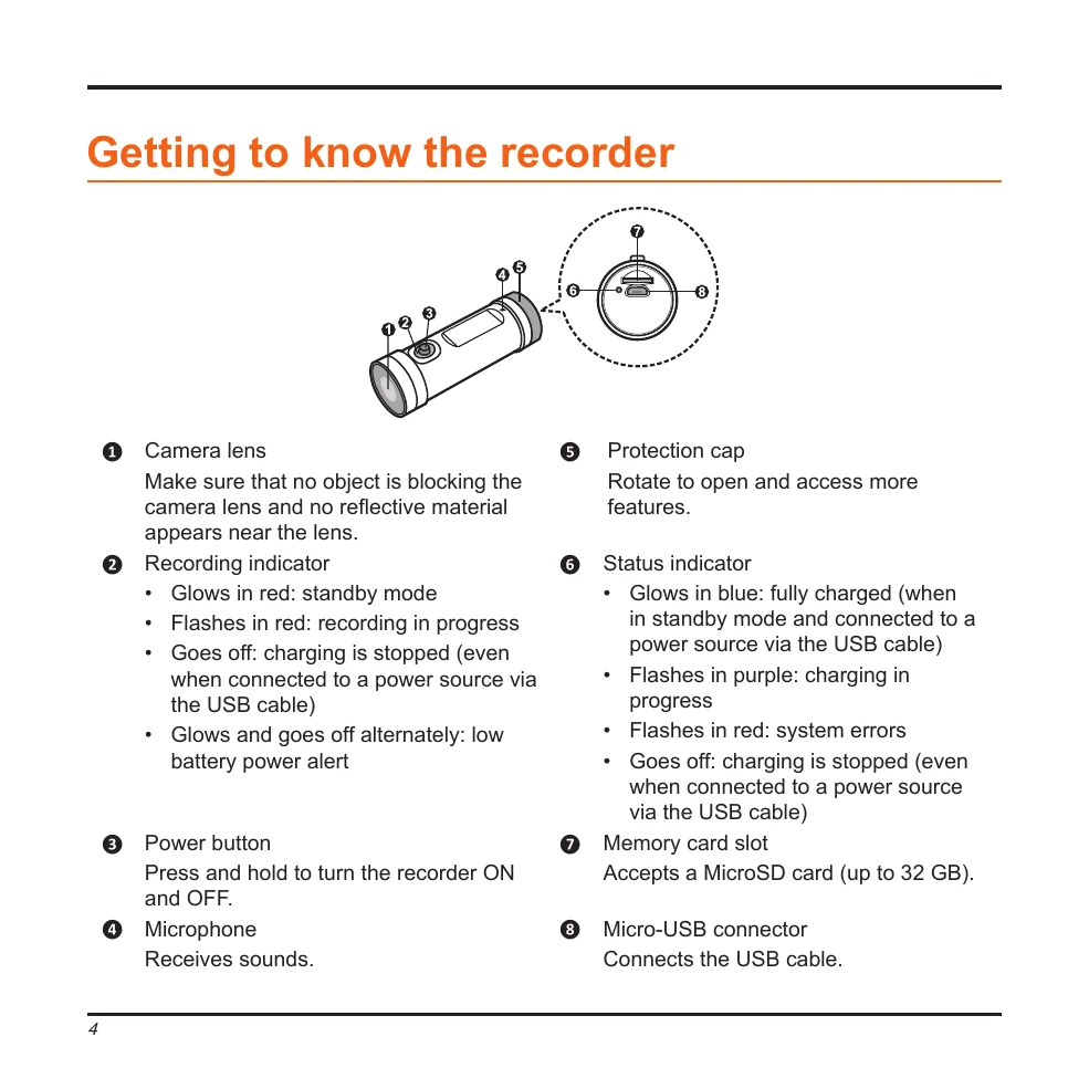 Manual for M500 Series