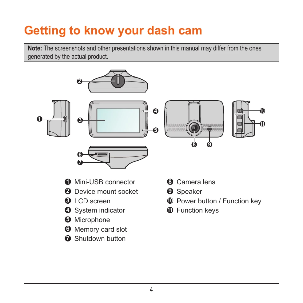 Manual for 730 Series