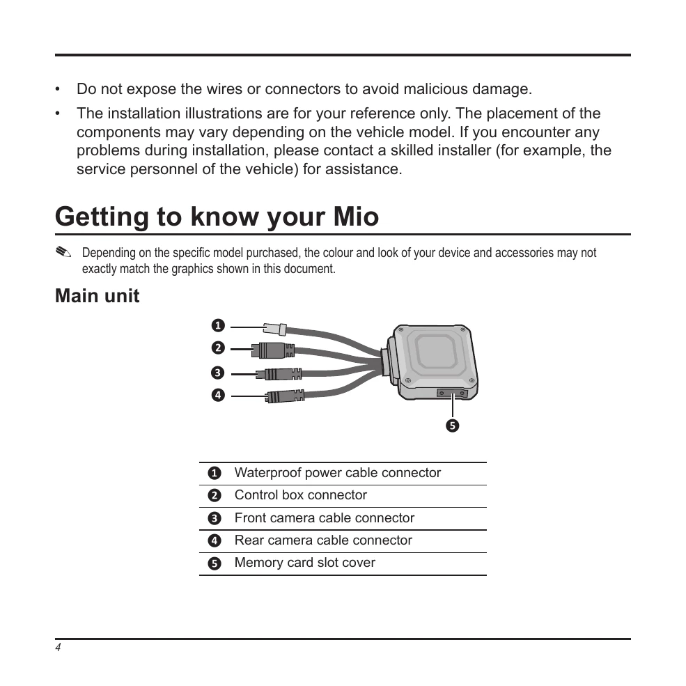 Manual for MiVue M760D