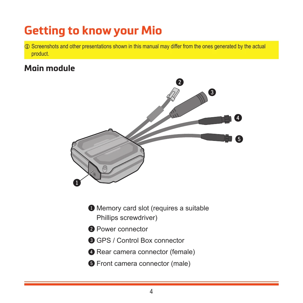 Manual for M820WD