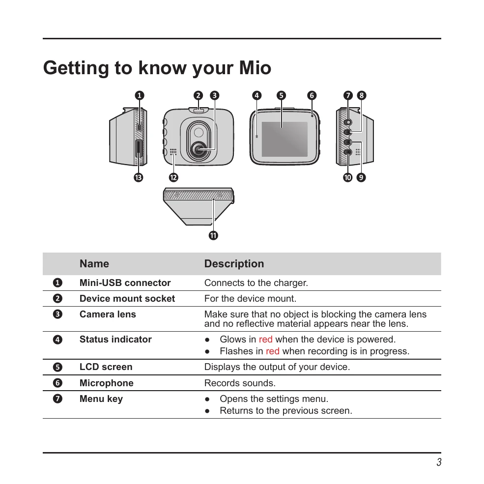 Manual for C31x / C51x Series