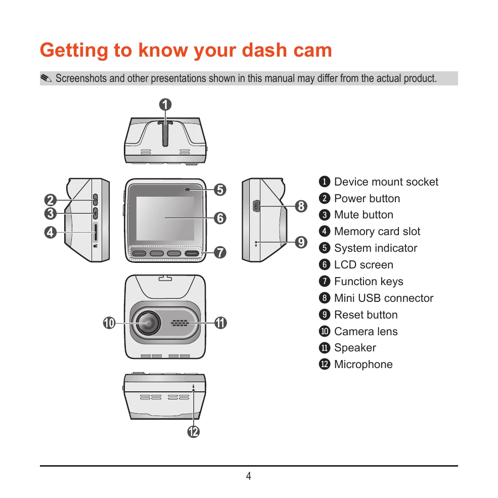 Manual for C420/C430