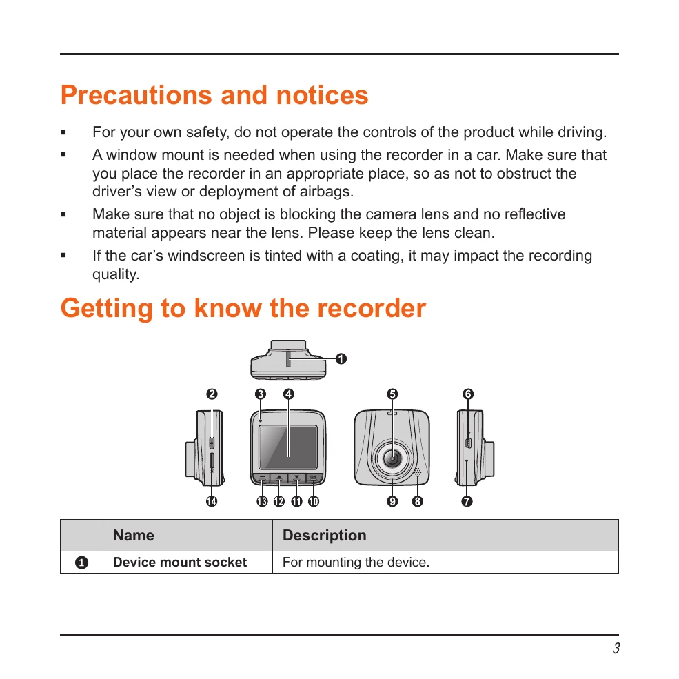 Manual for C300
