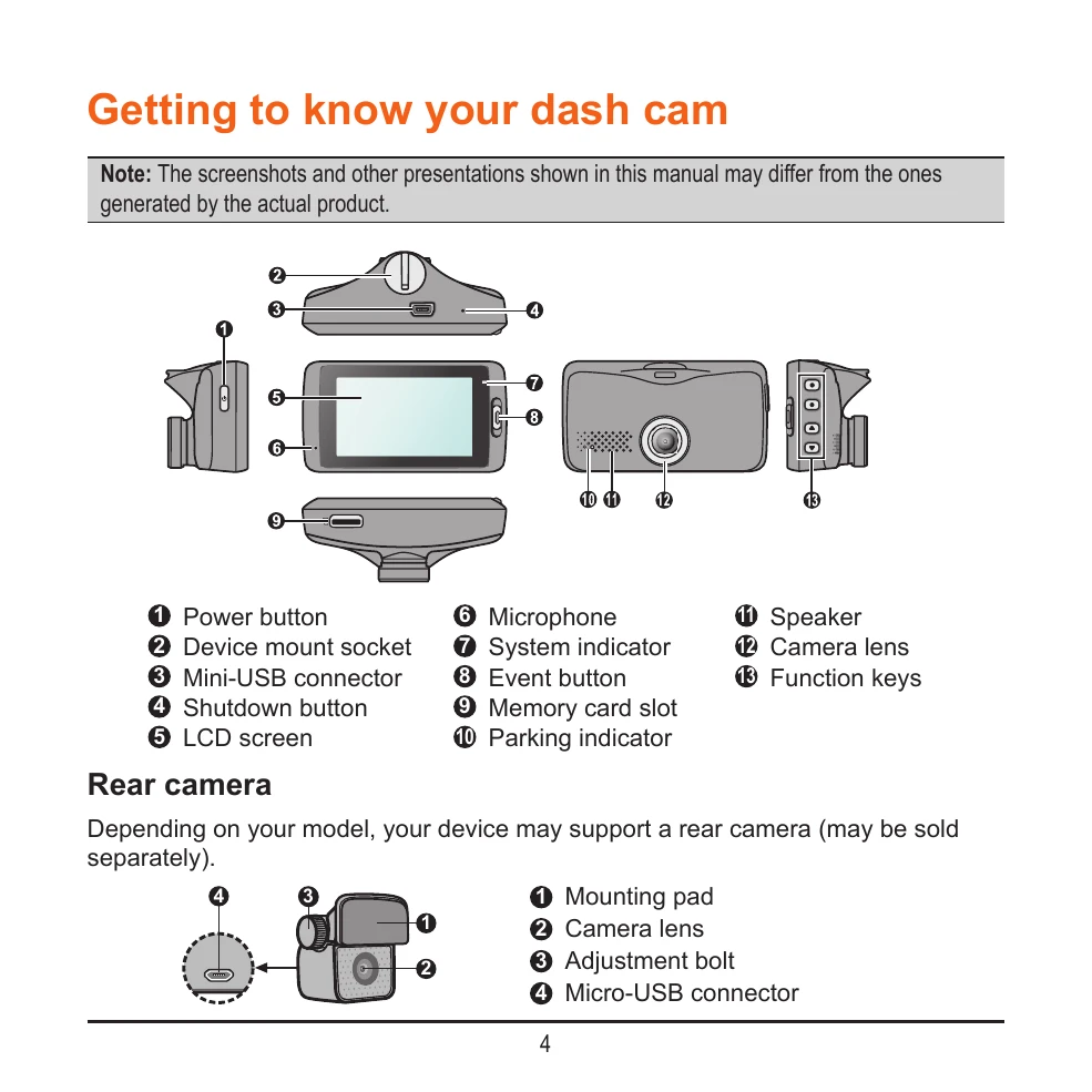 Manual for MiVue 790 / 750 Series