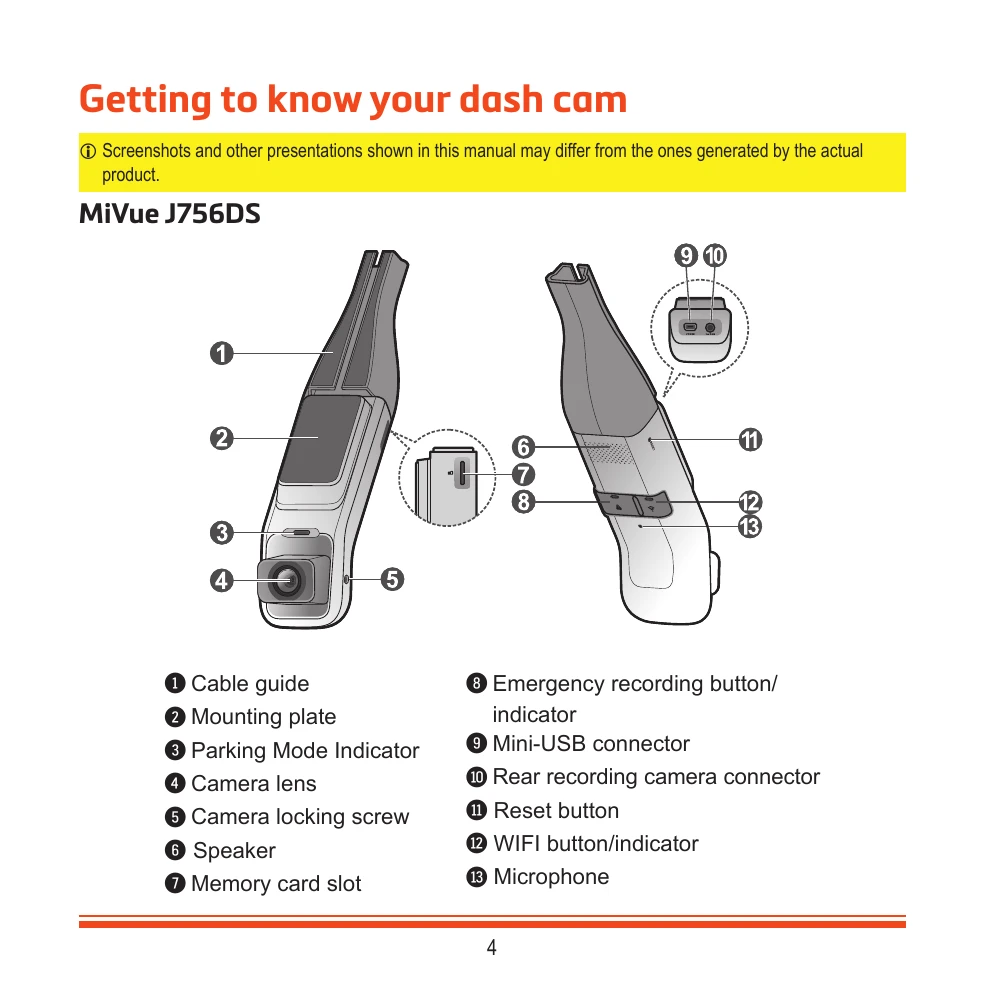 Manual for J756DS
