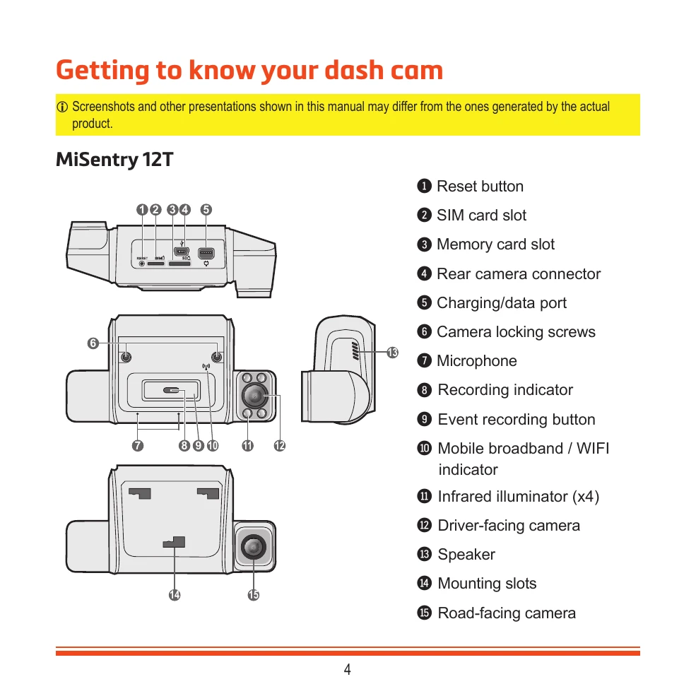 Manual for MiSentry 12T