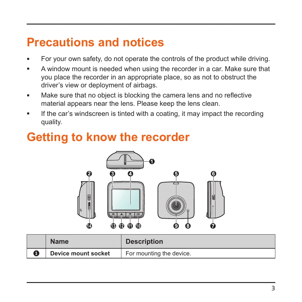 Manual for C310