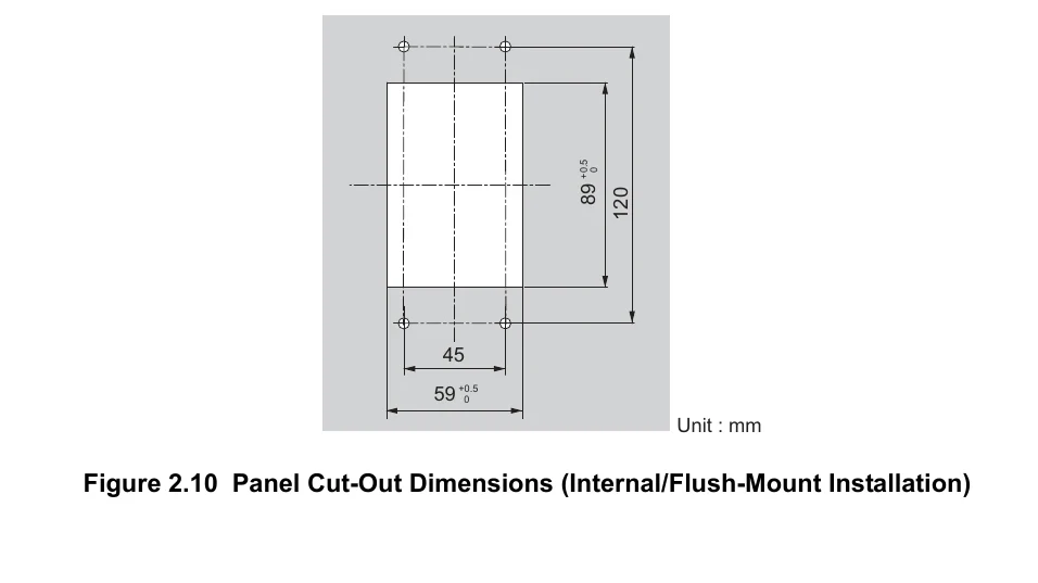 Manual for A1000 SERIES - Troubleshooting and error codes + PDF Download