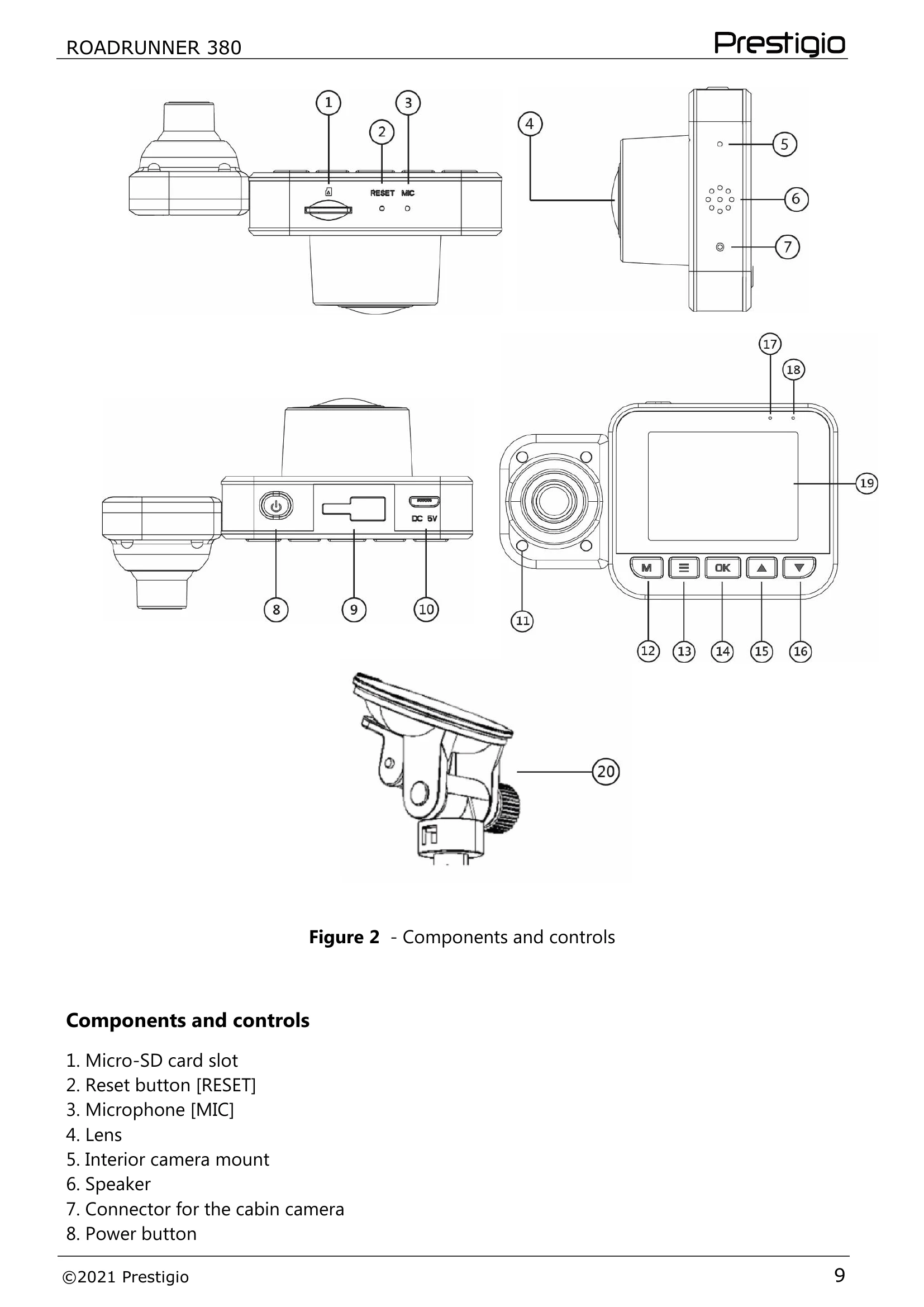 Manual for ROADRUNNER 380