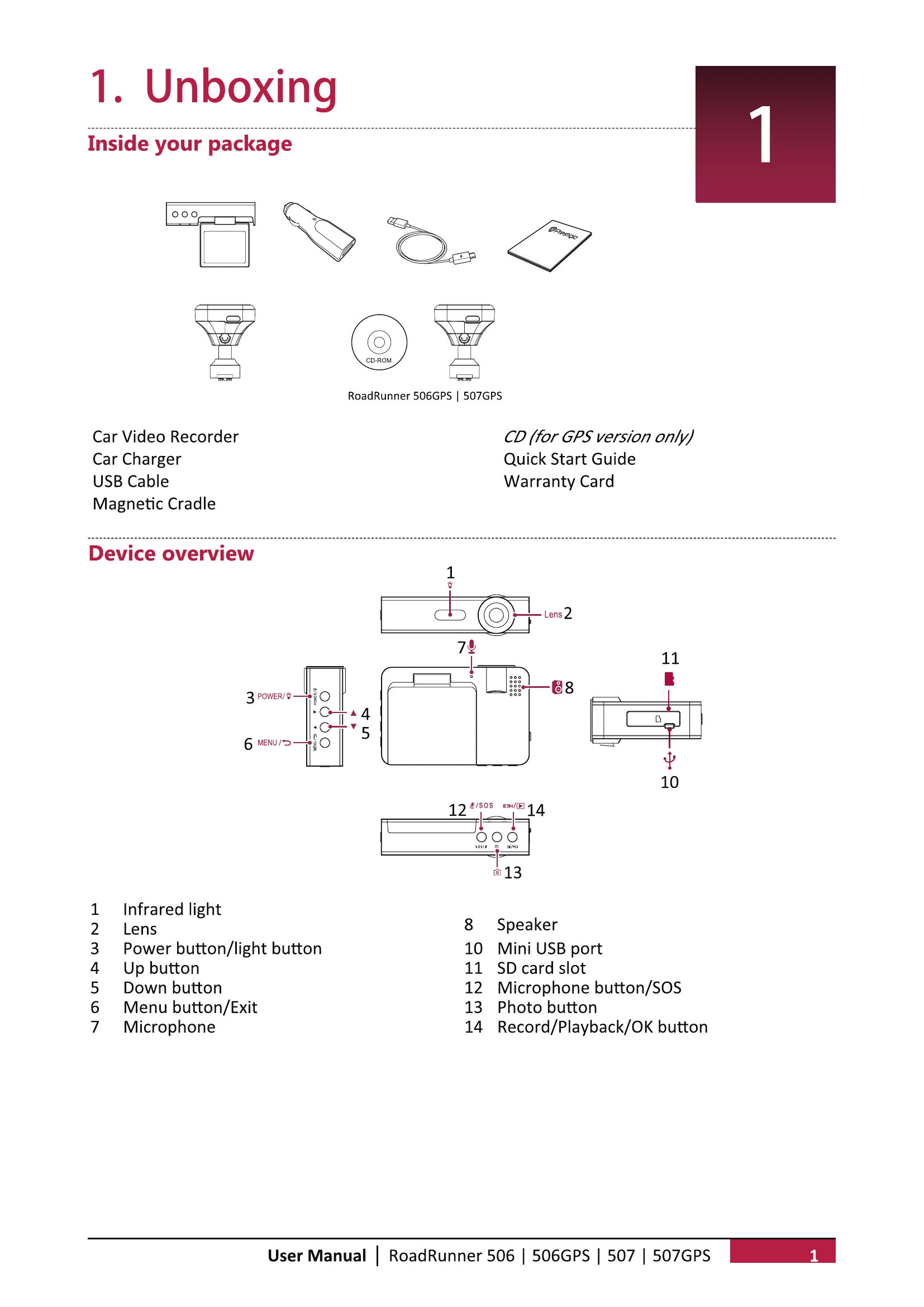 Manual for RoadRunner 506|506GPS, RoadRunner 507|507GPS