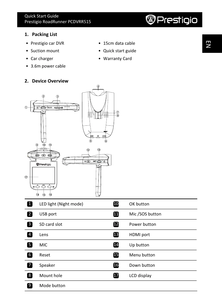 Quick Start Guide for PCDVRR515