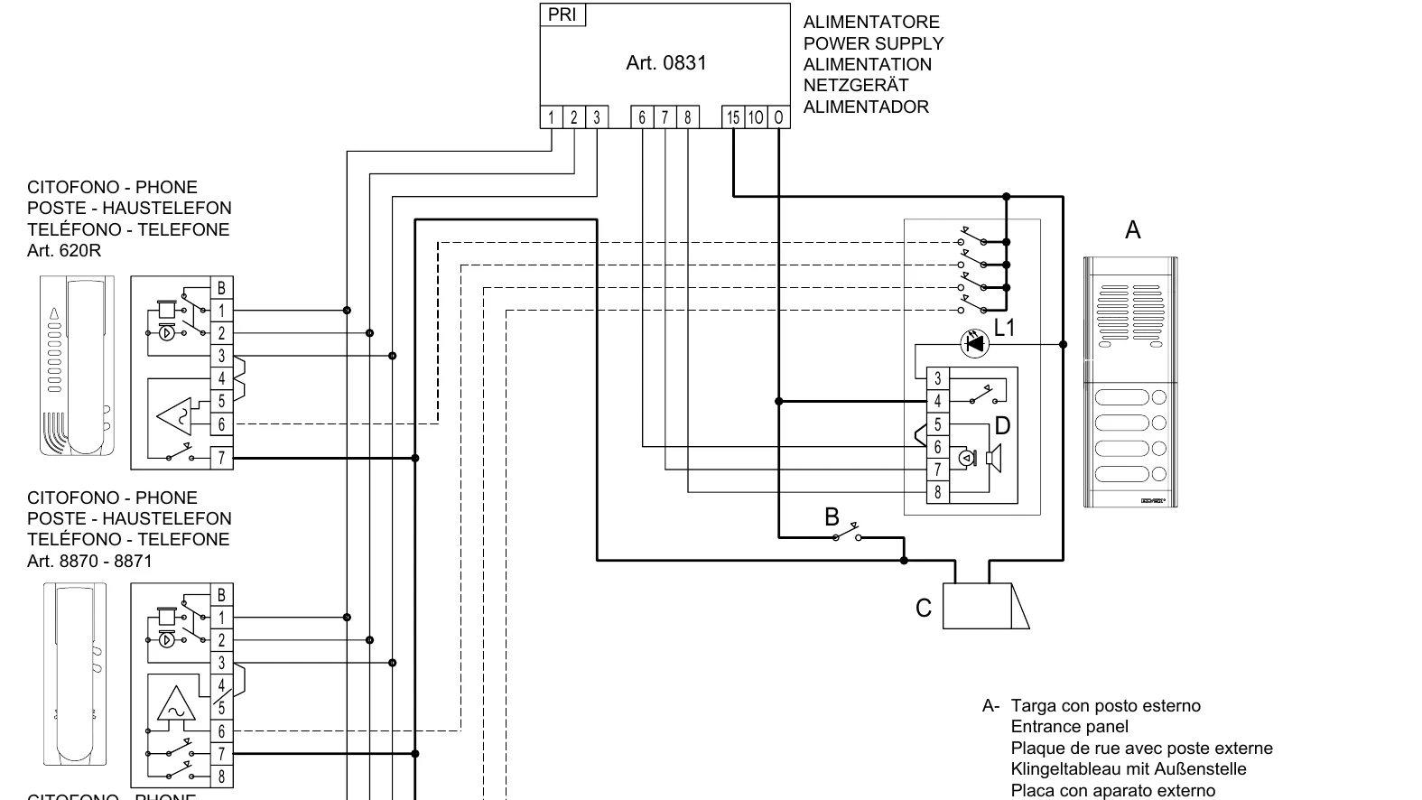 Manual for 0831 - Troubleshooting and error codes + PDF Download