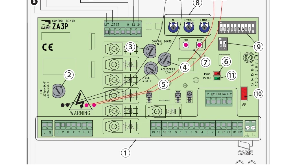 Manual for ZA3P - Troubleshooting and error codes + PDF Download