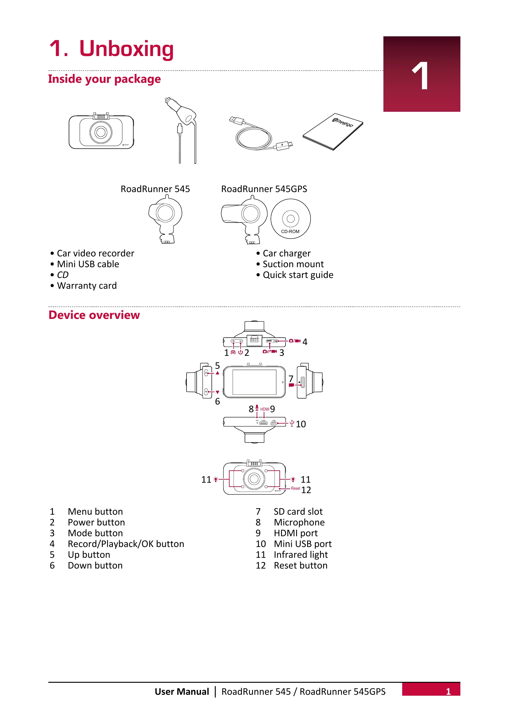 Manual for RoadRunner 545GPS